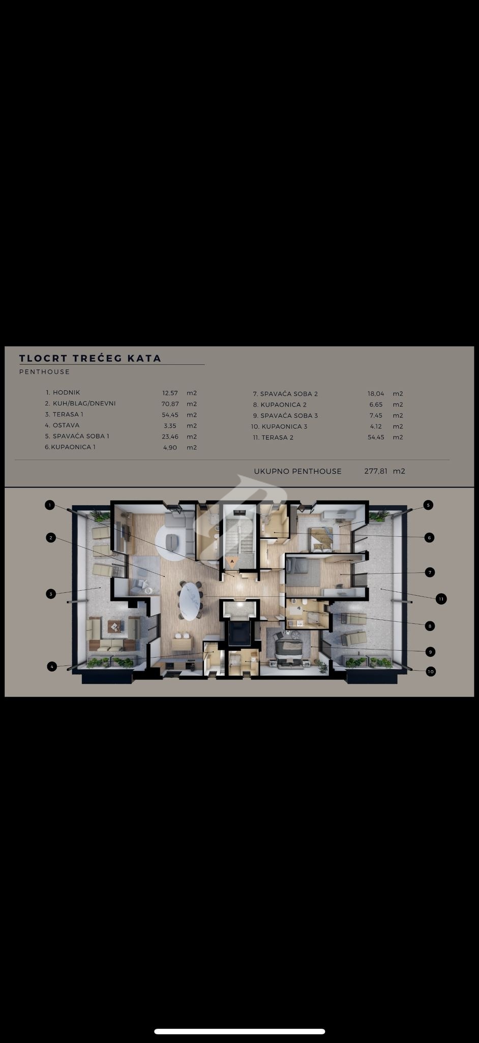 Ekskluzivan penthouse u Tar-Vabrigi – cijeli kat, 277,81 m², dvije terase i pogled na more